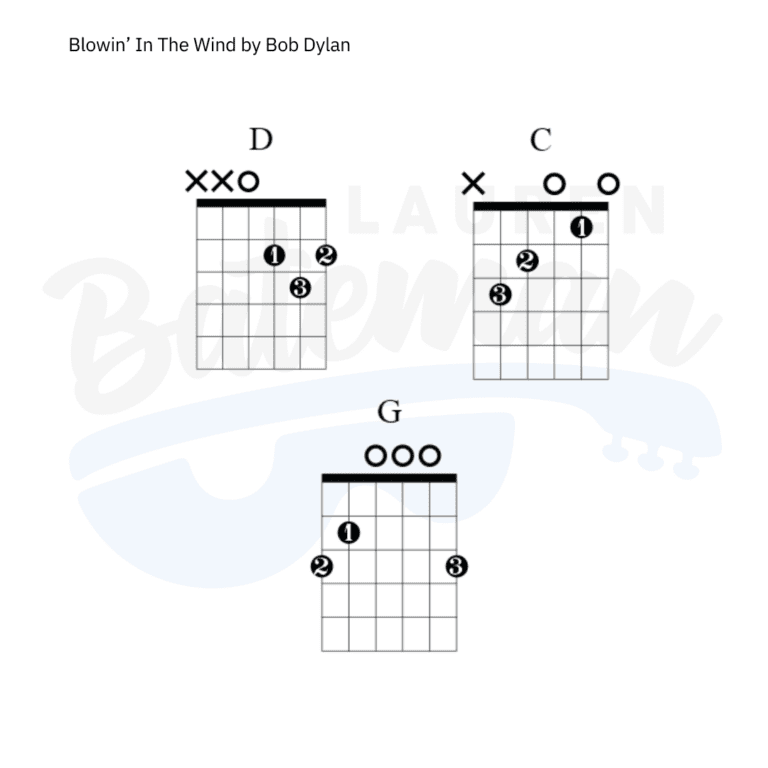 Blowin In The Wind By Bob Dylan Guitar Lesson Lauren Bateman Guitar