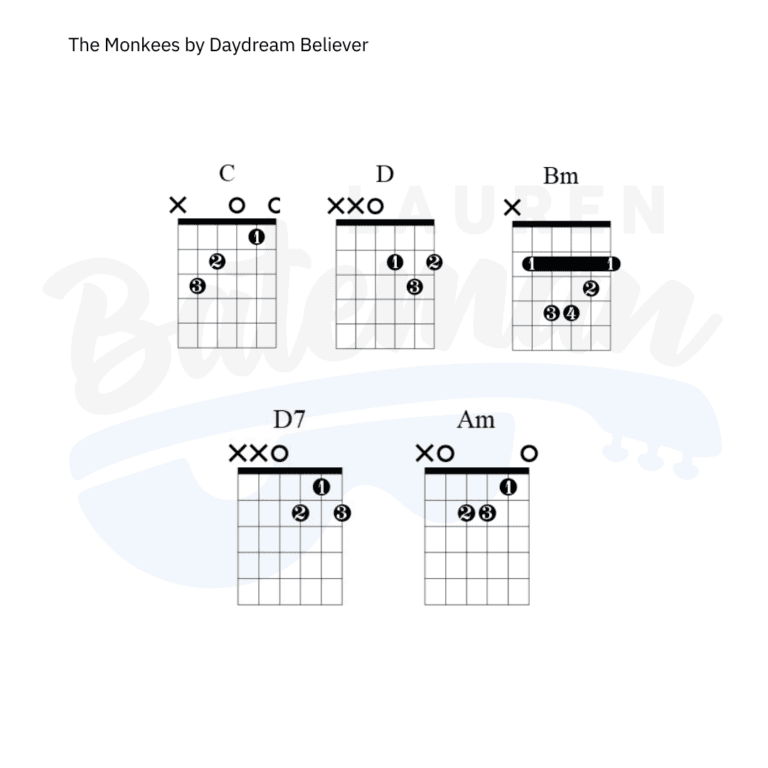 Daydream Believer Chord Chart By The Monkees Guitar Lesson Lauren