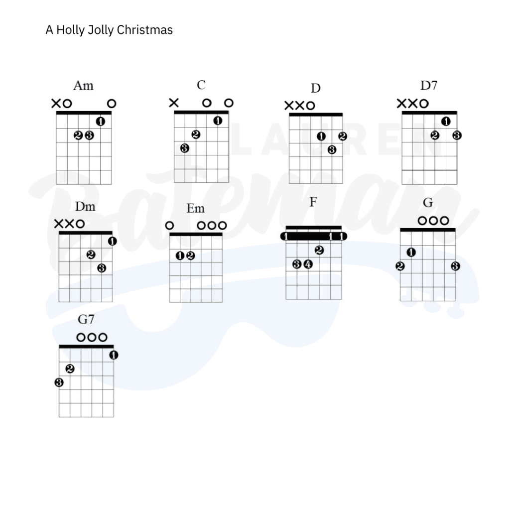 a-holly-jolly-christmas-chord-chart-easy-christmas-songs-lauren