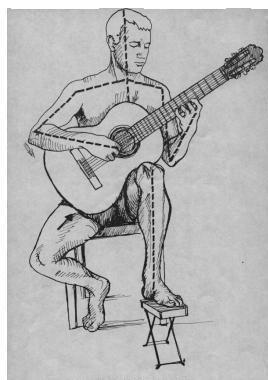 Classical Guitar Position