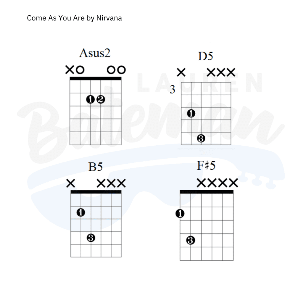 come-as-you-are-intro-guitar-lesson-lauren-bateman-guitar