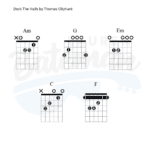 Deck The Halls Chord Chart - Easy Christmas Song - Lauren Bateman Guitar