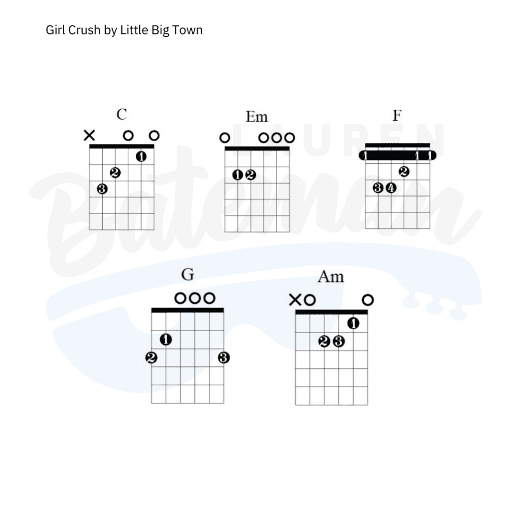 girl-crush-chord-chart-lauren-bateman-guitar