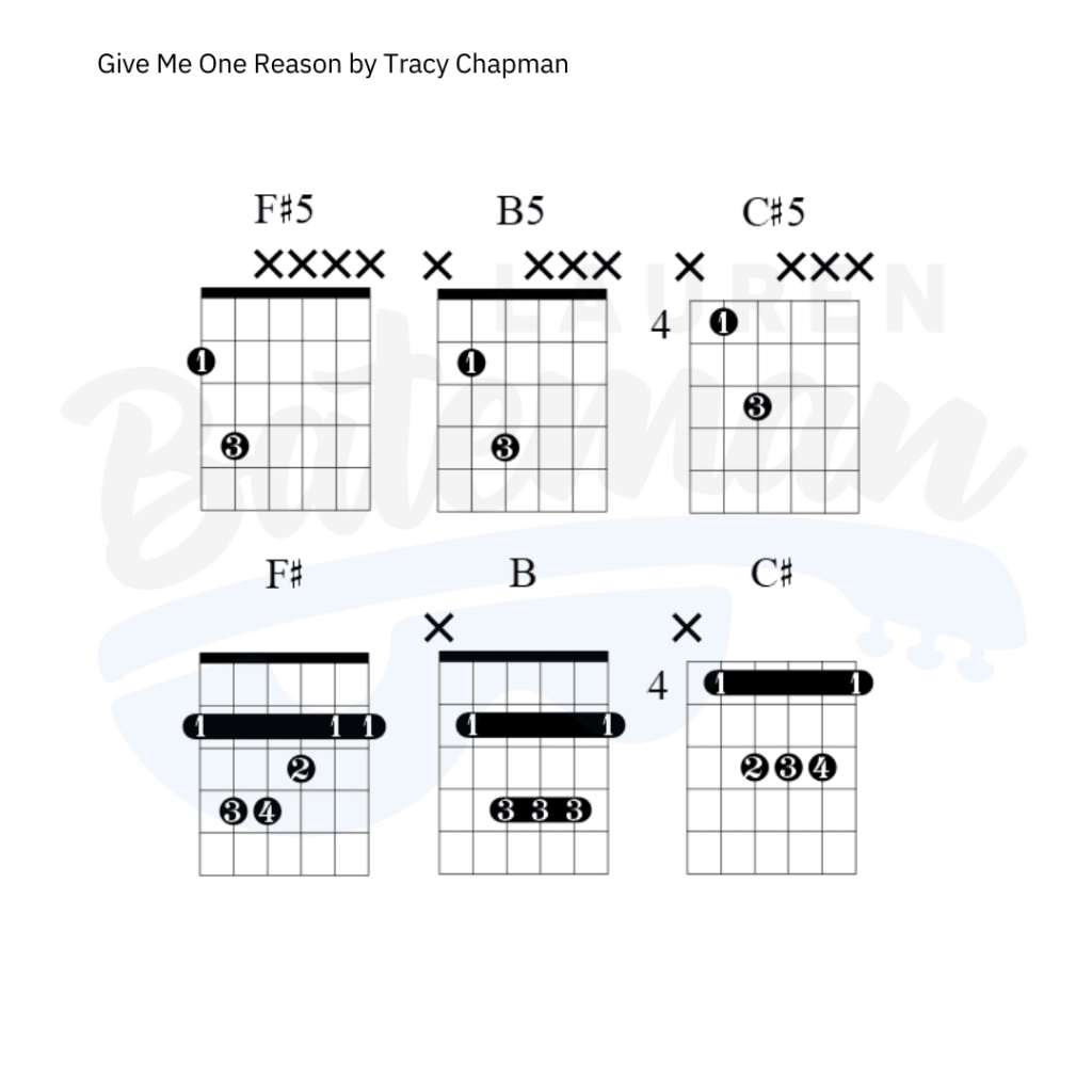 Give Me One Reason Chords And Strumming Lesson Tracy Chapman Lauren Bateman Guitar