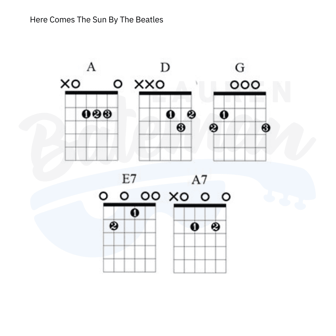 Here Comes The Sun By The Beatles Guitar Lesson Lauren Bateman Guitar