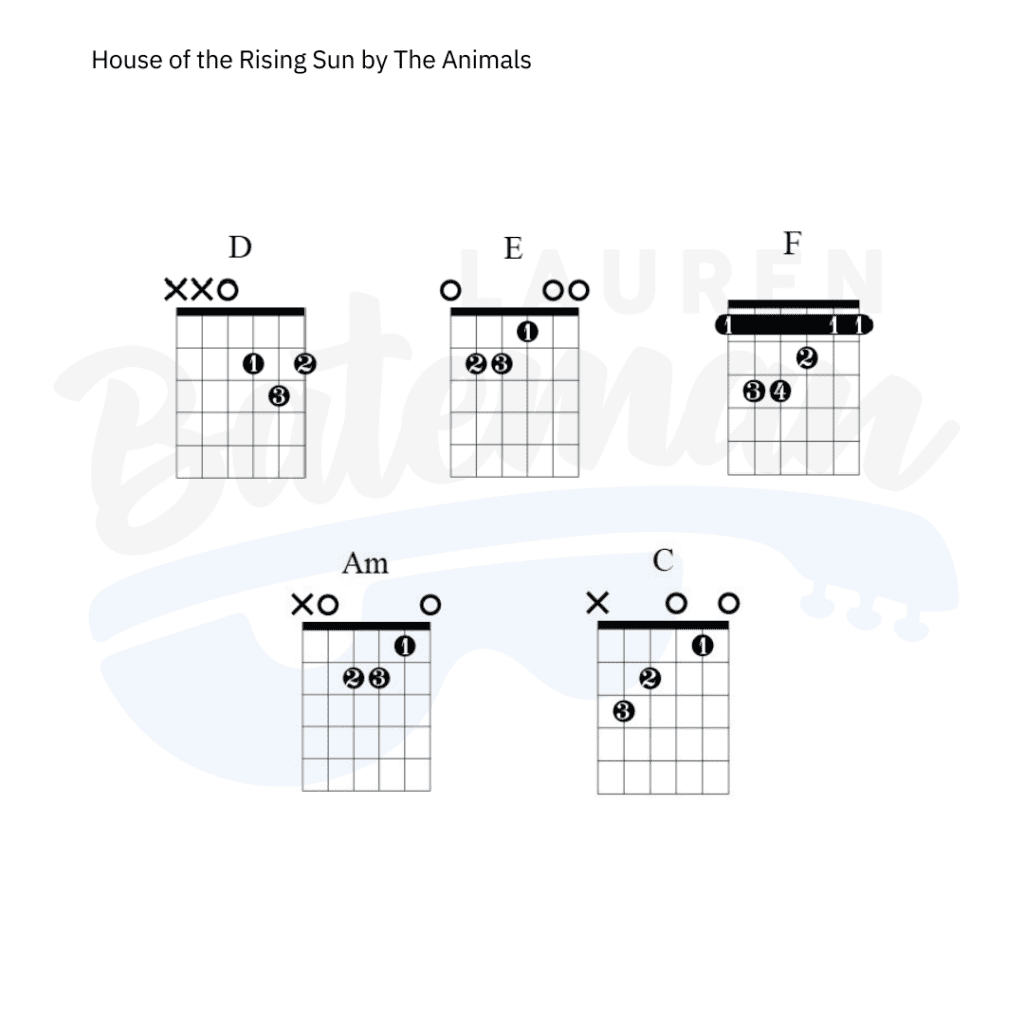 House Of The Rising Sun Chord Chart Lauren Bateman Guitar