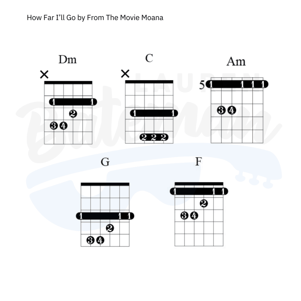 How Far I'll Go Chord Chart Lauren Bateman Guitar