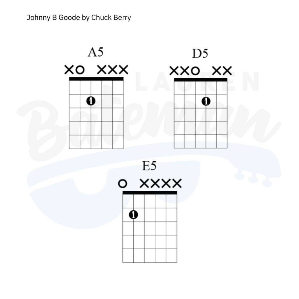 Johnny B. Goode by Chuck Berry- Guitar Lesson - Lauren Bateman Guitar