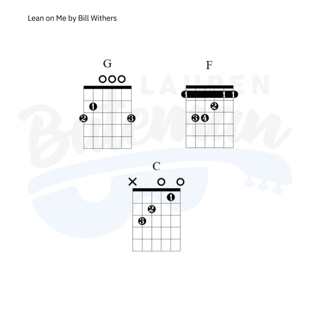 Lean On Me Chord Chart Lauren Bateman Guitar 2173