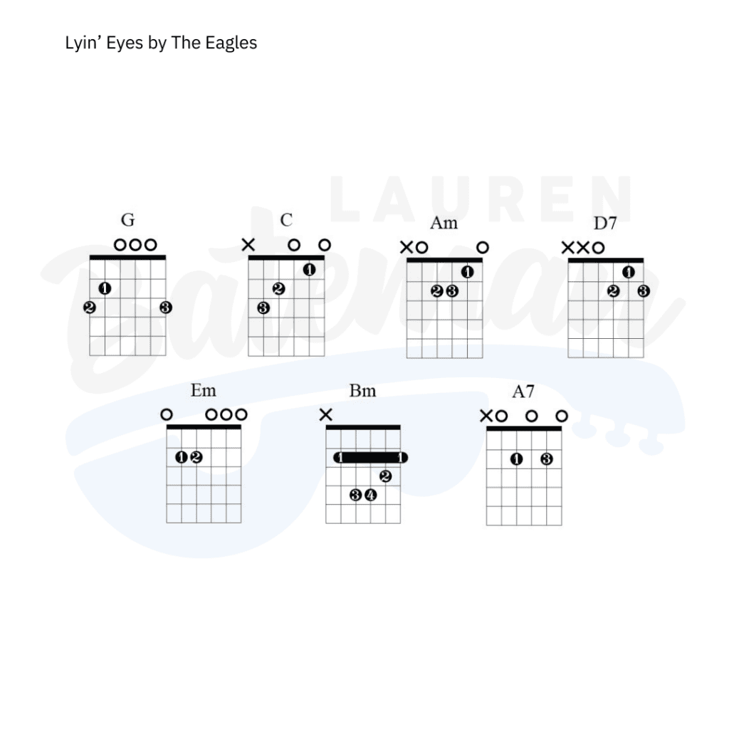 Lyin Eyes Chords & Guitar Lesson - Lauren Bateman Guitar