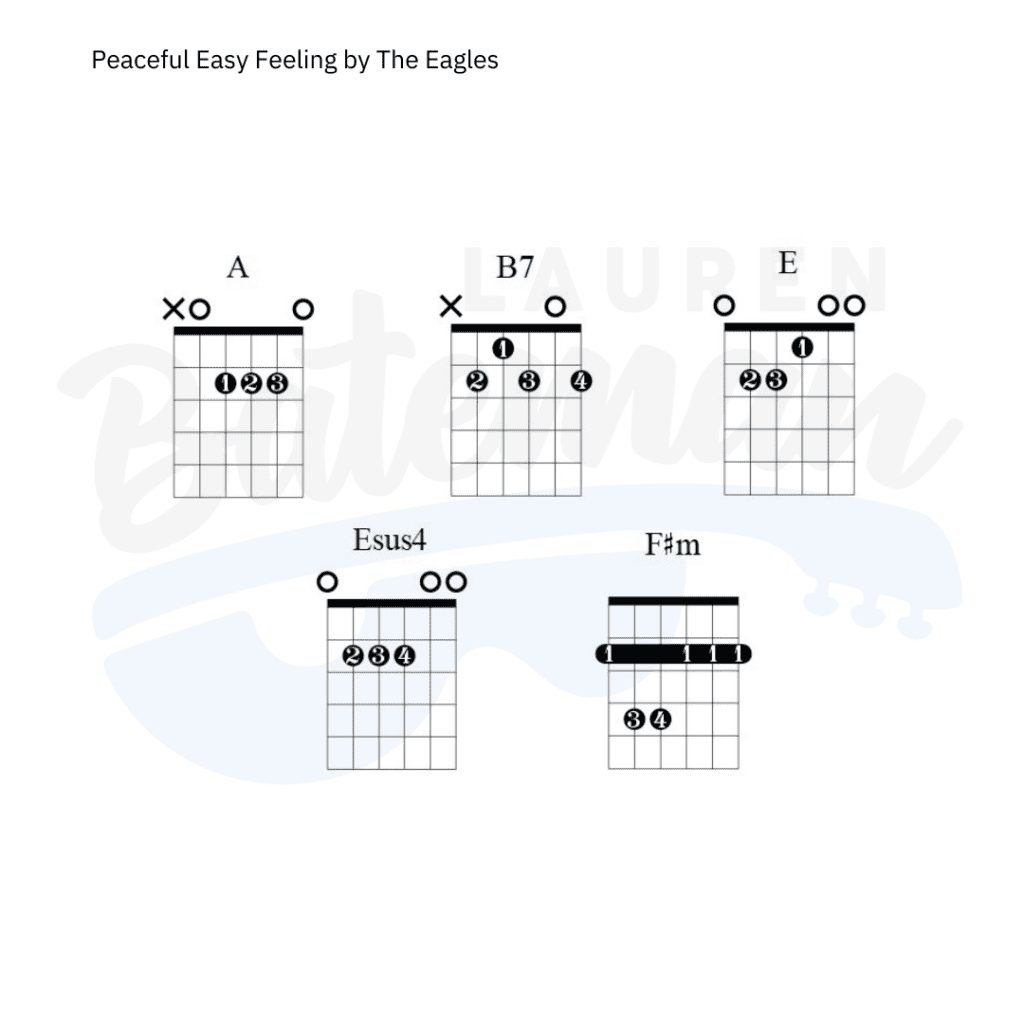 peaceful-easy-feeling-chord-chart-by-the-eagles-guitar-lesson