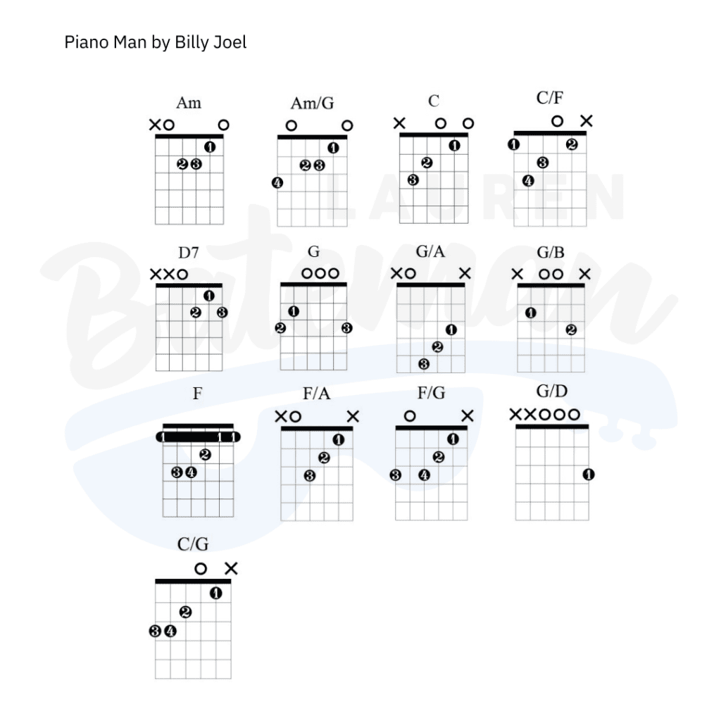 Piano Man Chord Chart by Billy Joel - Guitar Lesson - Lauren Bateman Guitar