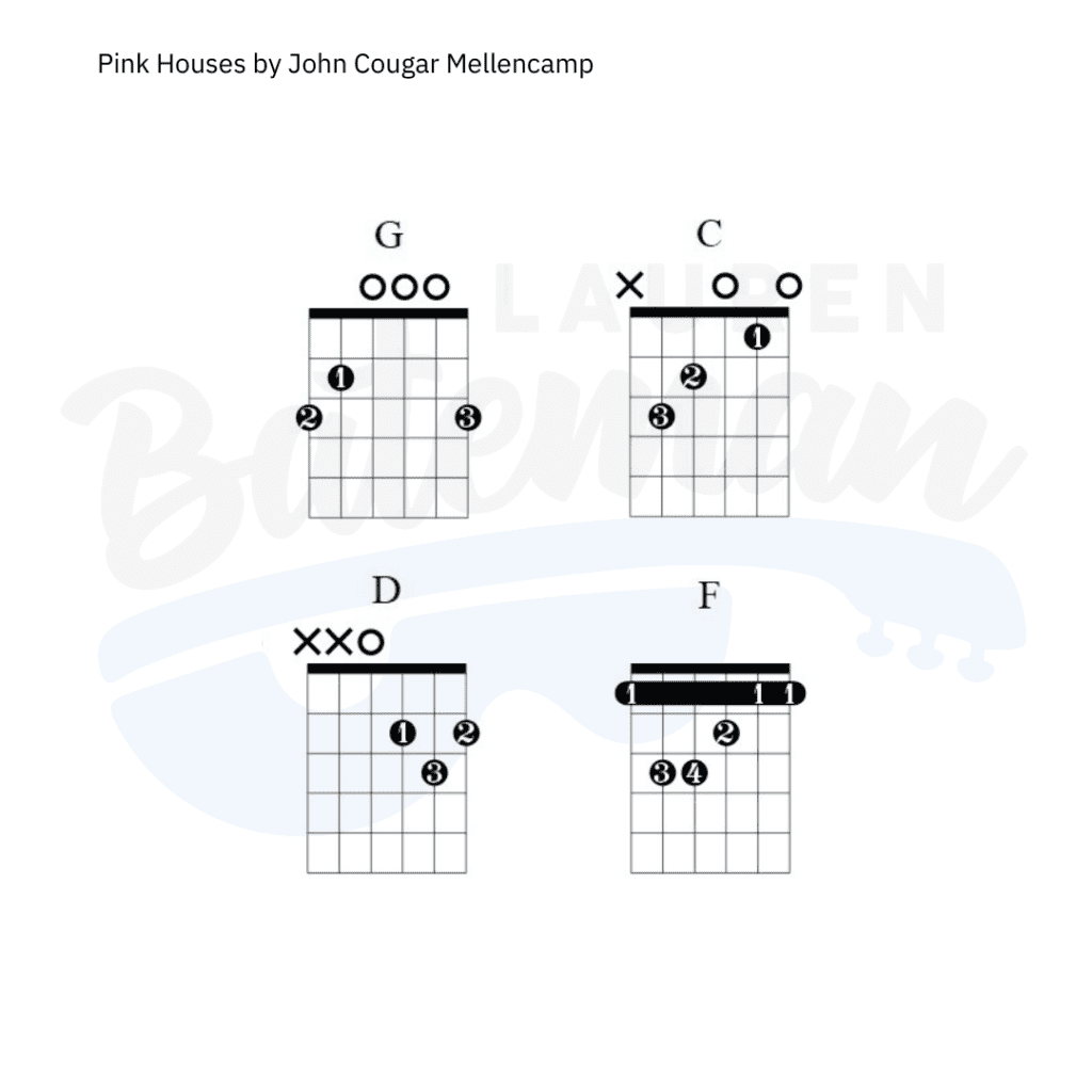 Pink Houses Chord Chart by John Mellencamp Lauren Bateman Guitar