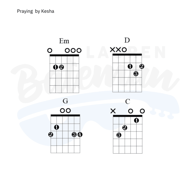 Praying Chord Chart - Lauren Bateman Guitar