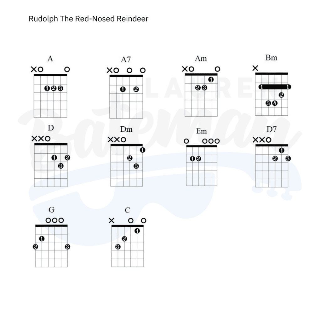 Rudolph The Red Nosed Reindeer Chord Chart Easy Christmas Songs Lauren Bateman Guitar 5015