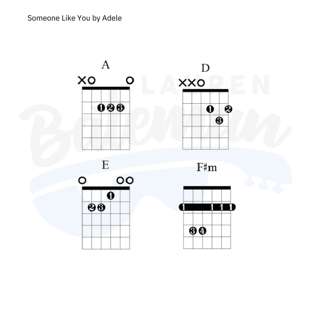 someone-like-you-chord-chart-by-adele-guitar-lesson-lauren-bateman