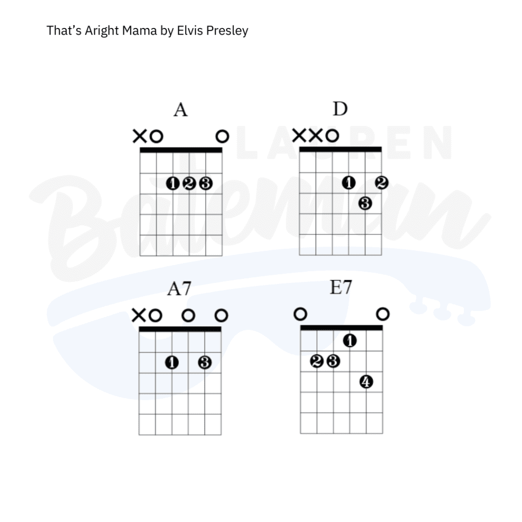 That’s Alright Mama Chords & Guitar Lesson by Elvis Presley Lauren