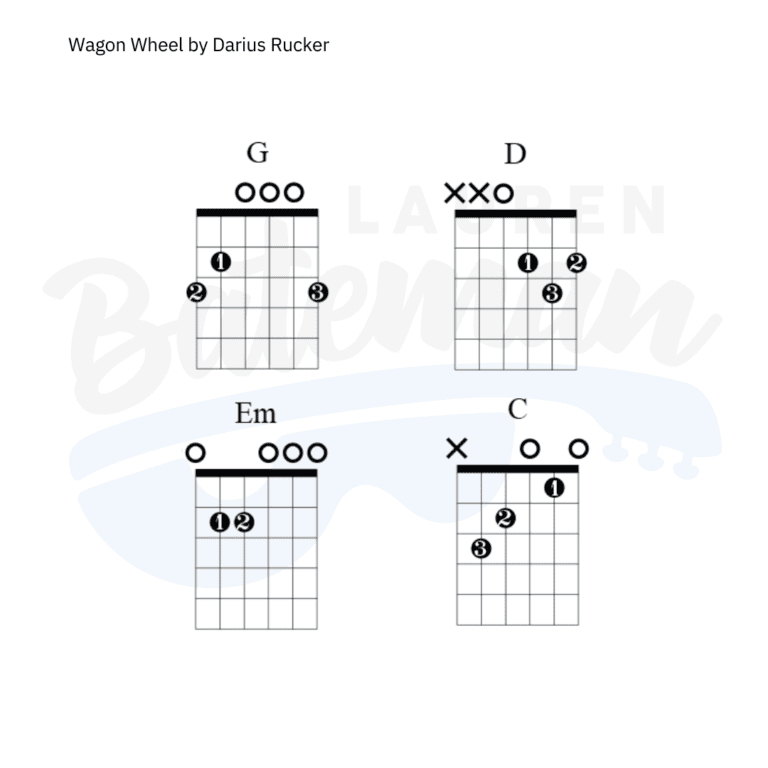 Wagon Wheel Chord Chart Lauren Bateman Guitar   Wagon Wheel Chords Guitar 768x768 