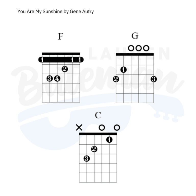 You Are My Sunshine by Jimmie Davis - Guitar Lesson - Lauren Bateman Guitar