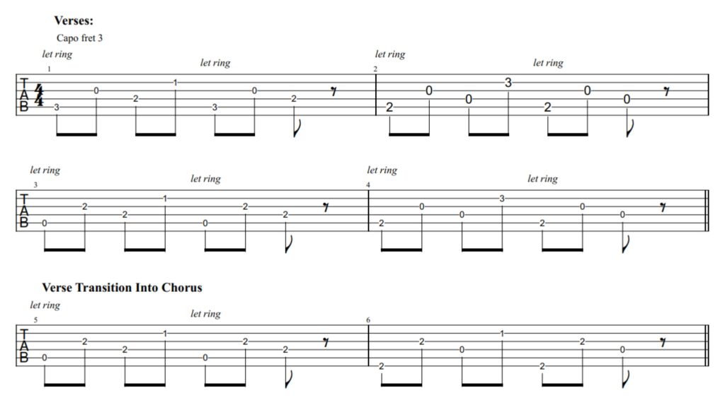 Landslide Chord Chart Lauren Bateman Guitar