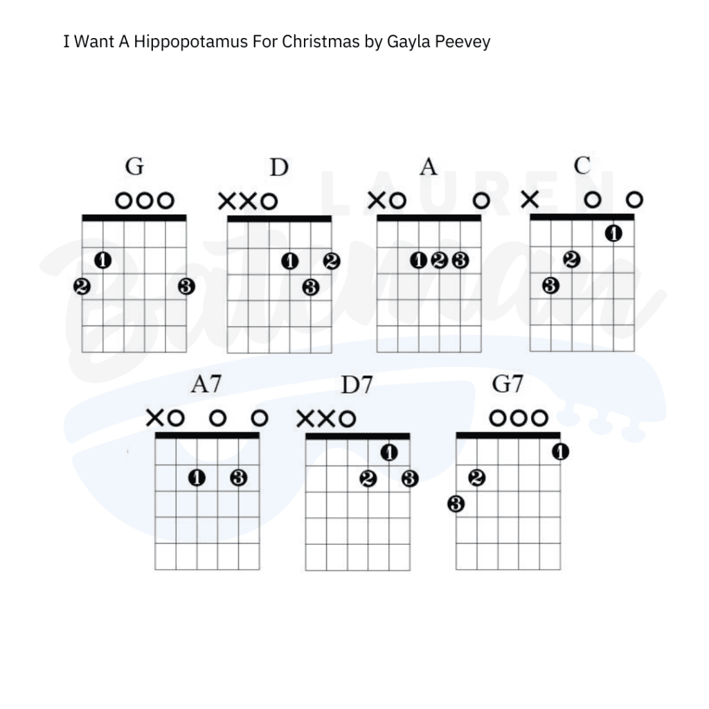 i-want-a-hippopotamus-for-christmas-chords-guitar-lesson-lauren