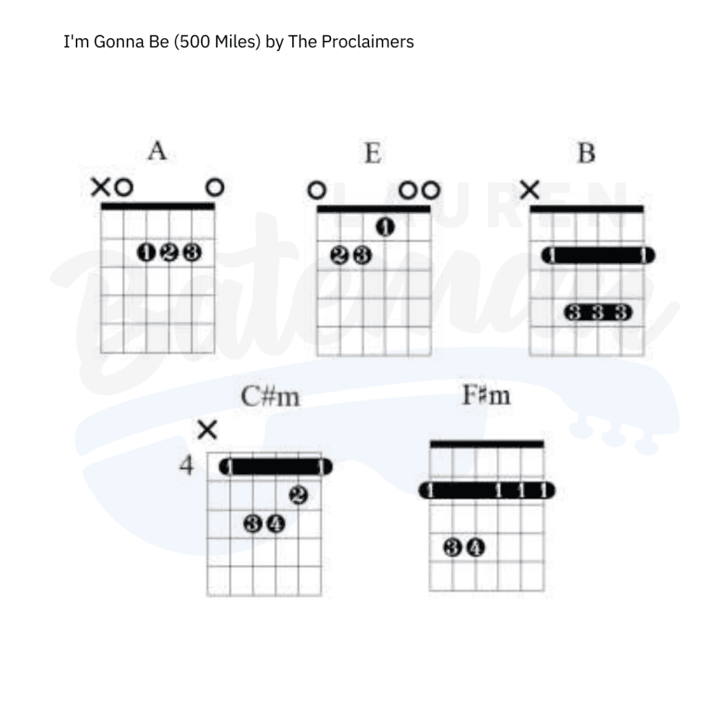 Im Gonna Be 500 Miles Chords And Guitar Lesson Lauren Bateman Guitar